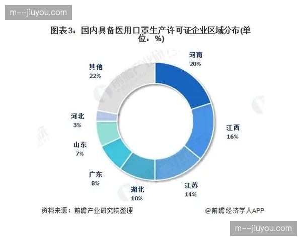 制播设施向通用计算平台转型 硬件投入压力逐步缓解